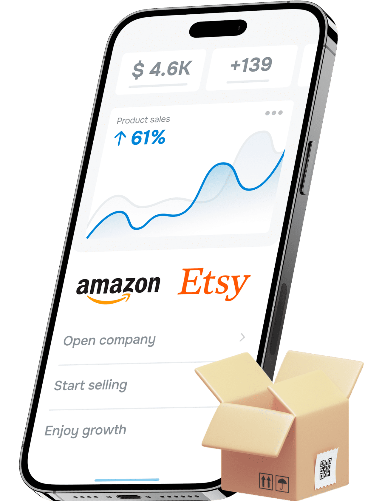 Создание аккаунтов Amazon Seller и Etsy Seller